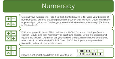 Numeracy picture for blog